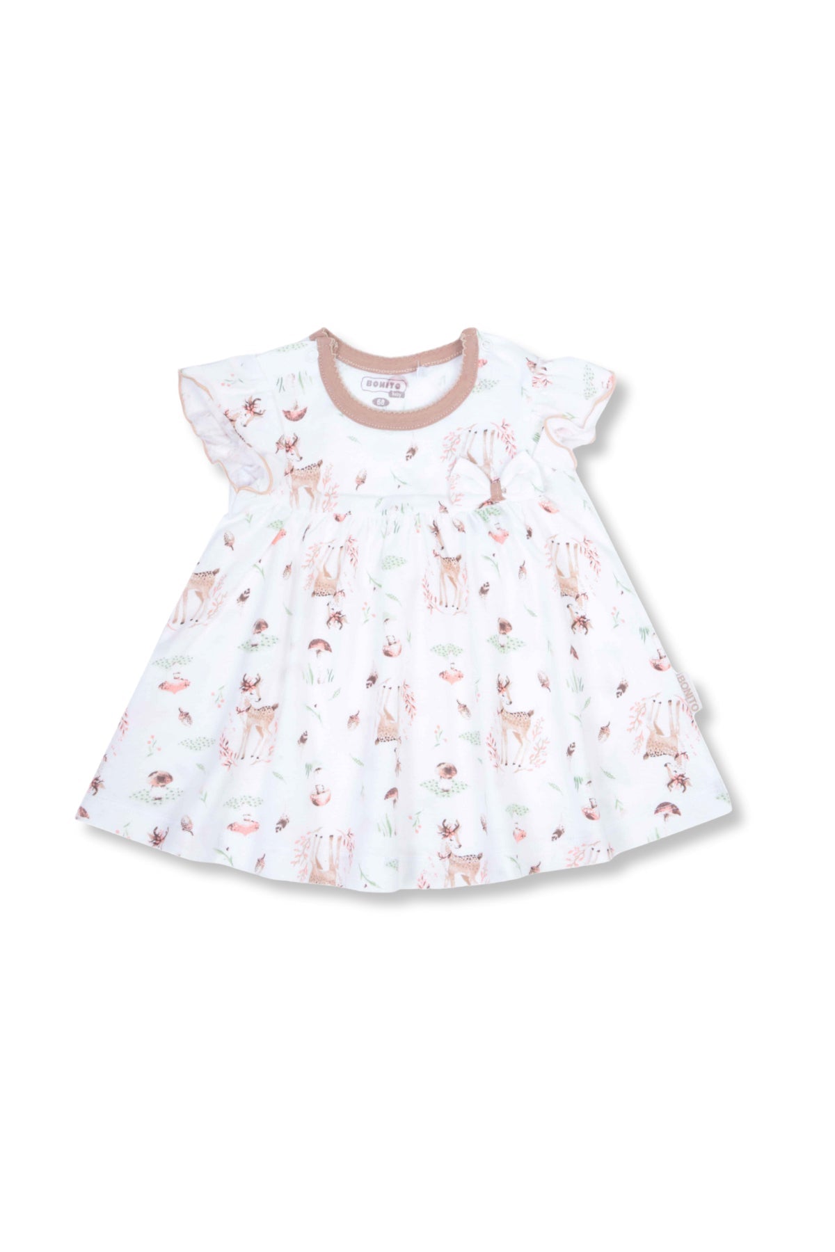 Collection of  in a gallery layout